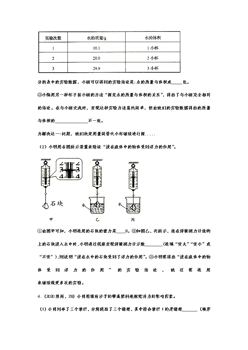 2020年中考物理真题集锦——专题五十一：浮力实验探究03