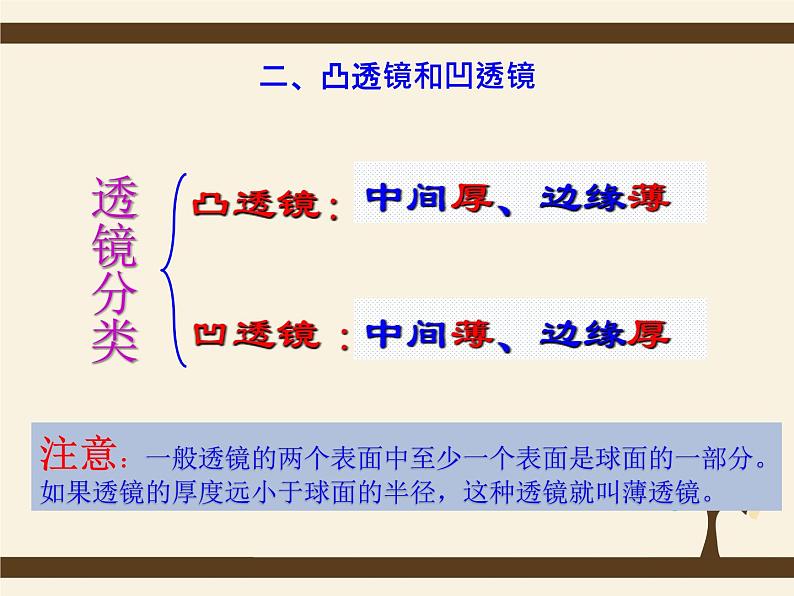 5.1透镜2020-2021学年八年级物理上册同步优质课（人教版）第5页