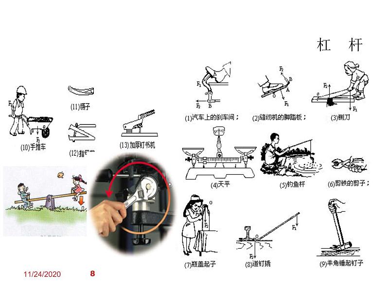 人教版八年级物理下册课件：12.1杠杆.ppt (共70张PPT)第8页