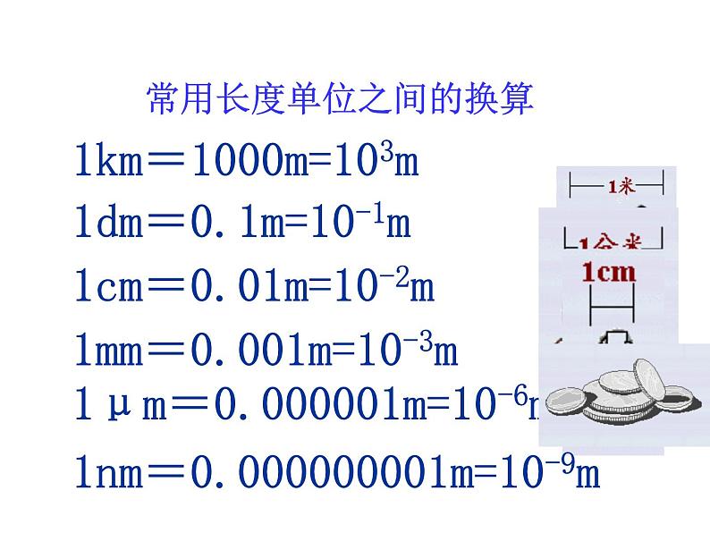 人教版八年级物理上册1.1《长度和时间的测量》同步优质课件第4页