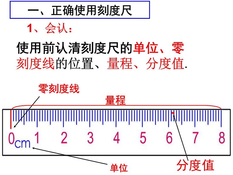 人教版八年级物理上册1.1《长度和时间的测量》同步优质课件第7页