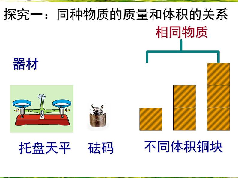 2020-2021人教版八年级物理上册 6.2《密度》（共22张PPT）课件05