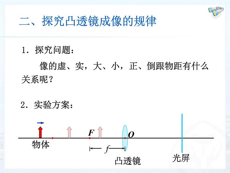 人教版八年级物理上册：5.3凸透镜成像的规律（共19张PPT）课件第4页