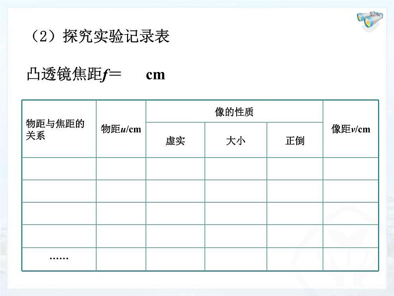 人教版八年级物理上册：5.3凸透镜成像的规律（共19张PPT）课件第8页