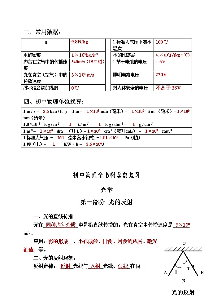 初中物理全书概念总复习填空版带答案(1)第3页