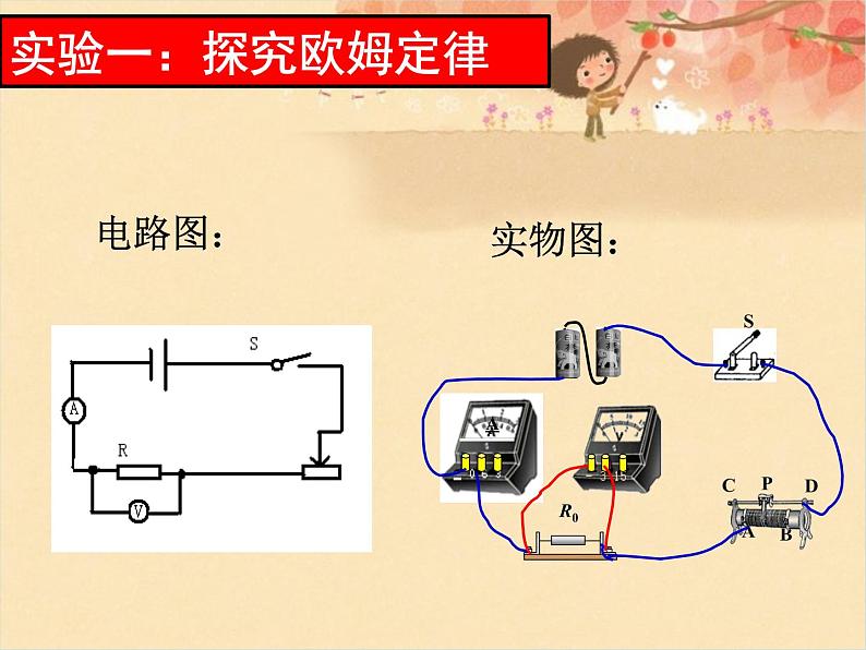 中考实验专题复习--滑动变阻器在电路中的作用  课件06