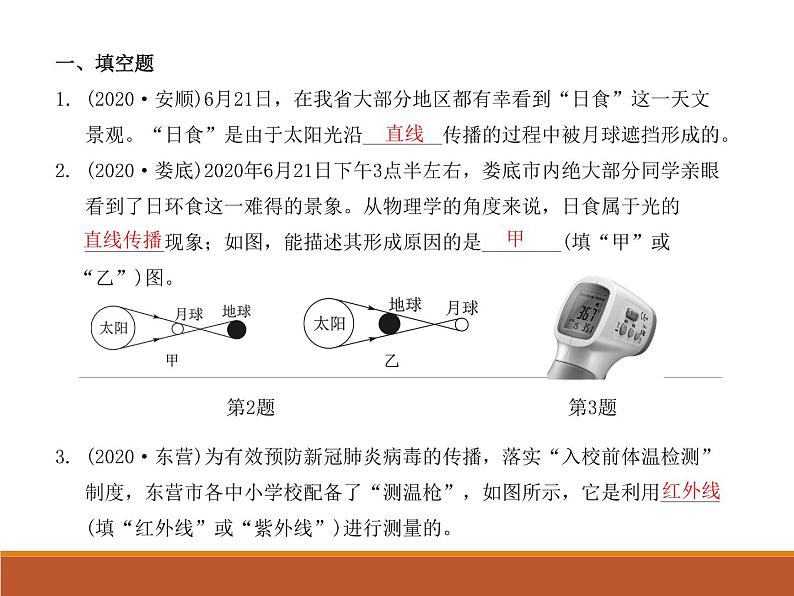 2021年中考第一轮复习：2020中考题光现象、透镜汇编课件02