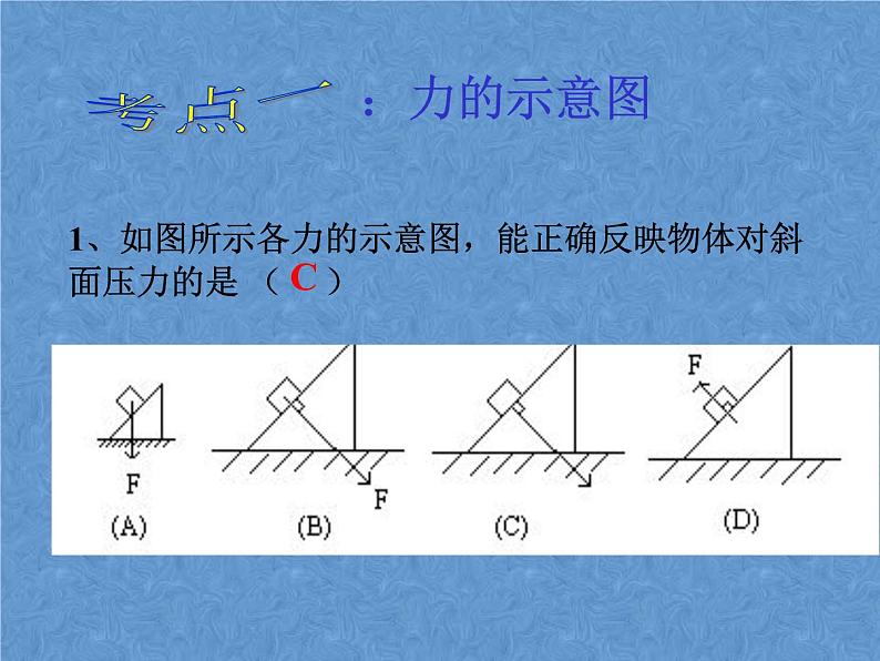 人教版物理中考复习之压强复习课件05