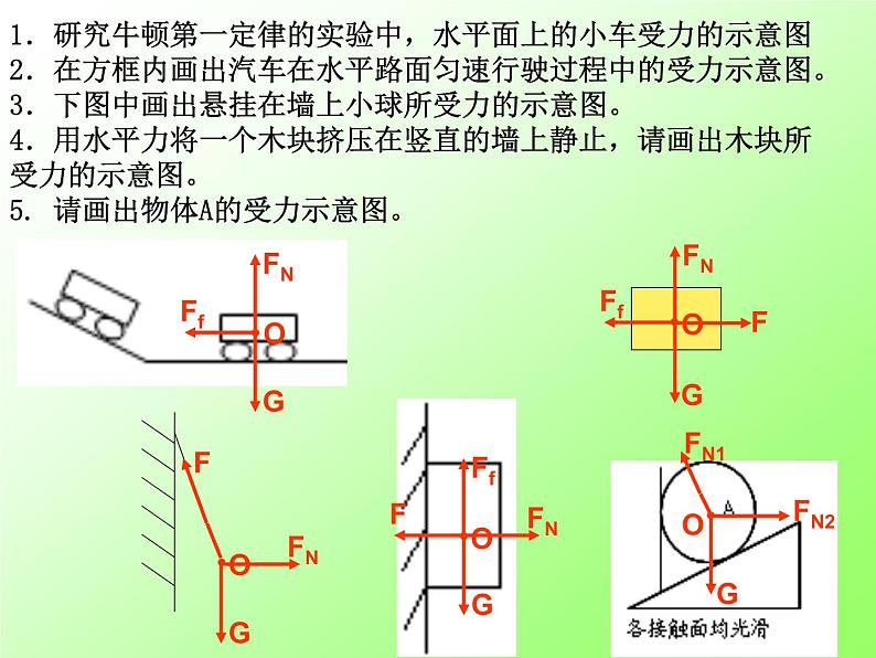 人教版物理中考一轮复习第七讲 运动和力  复习课件.PPT07