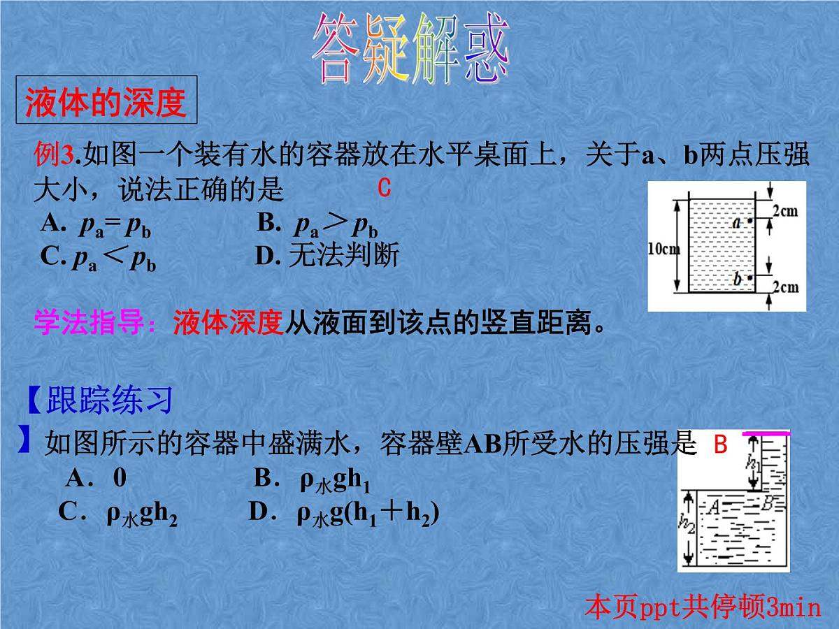 人教版中考一轮复习之压强复习课件第5页