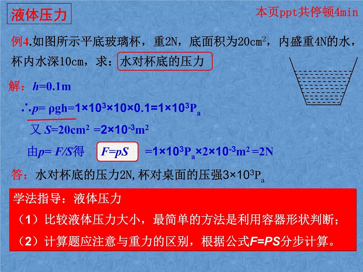 人教版中考一轮复习之压强复习课件第7页
