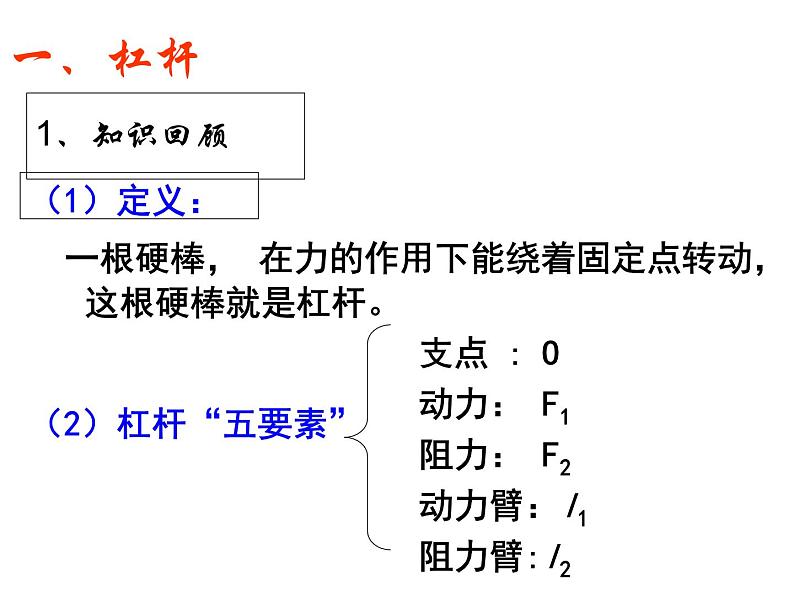 人教版物理中考一轮复习课件：第十二章简单机械复习第2页