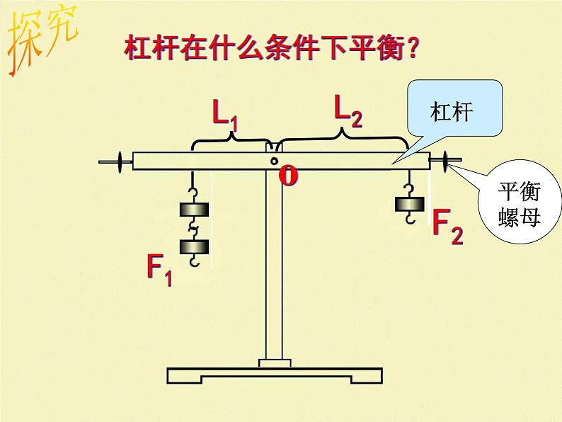 人教版物理中考一轮复习课件：第十二章简单机械复习第5页