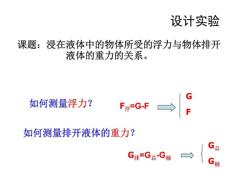 人教版物理中考一轮复习课件：第十章浮力复习课06