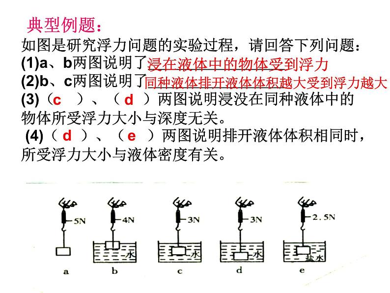 人教版物理中考复习课件：第十章浮力06