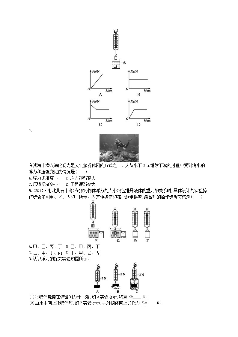 北师大版八年级物理下册8.5学生实验探究__影响浮力大小的因素 知能演练提升(含答案)02