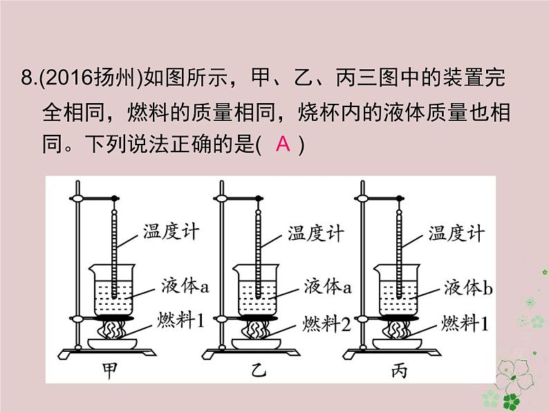 2020年人教版九年级物理全册专题2内能的利用 课件(含答案)第8页