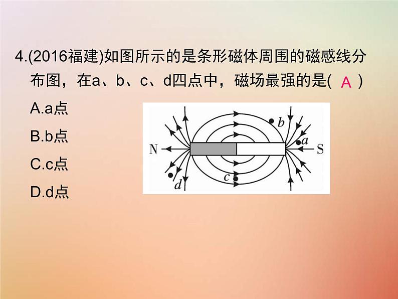 2020年人教版九年级物理全册专题8电与磁 课件(含答案)第4页