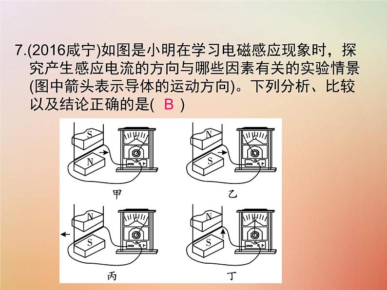 2020年人教版九年级物理全册专题8电与磁 课件(含答案)第7页