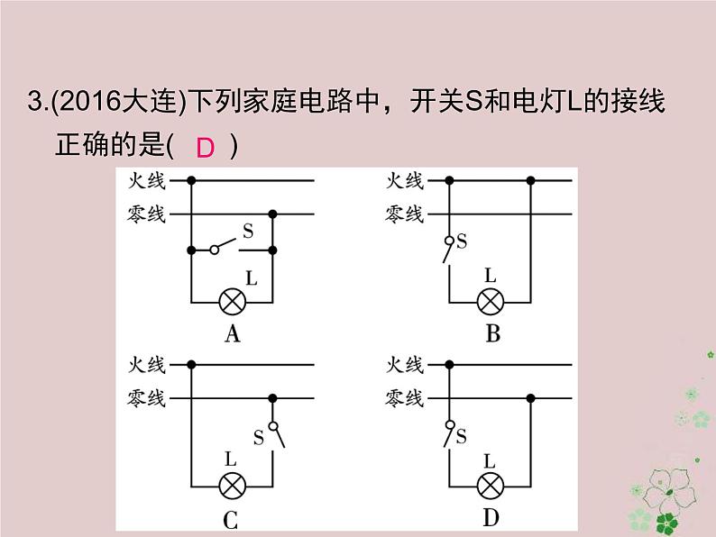 2020年人教版九年级物理全册专题7生活用电 课件(含答案)第3页