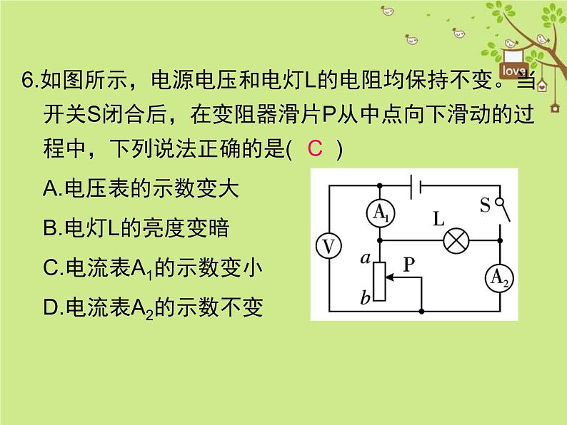 2020年人教版九年级物理全册期末压轴专题 课件(含答案)第7页