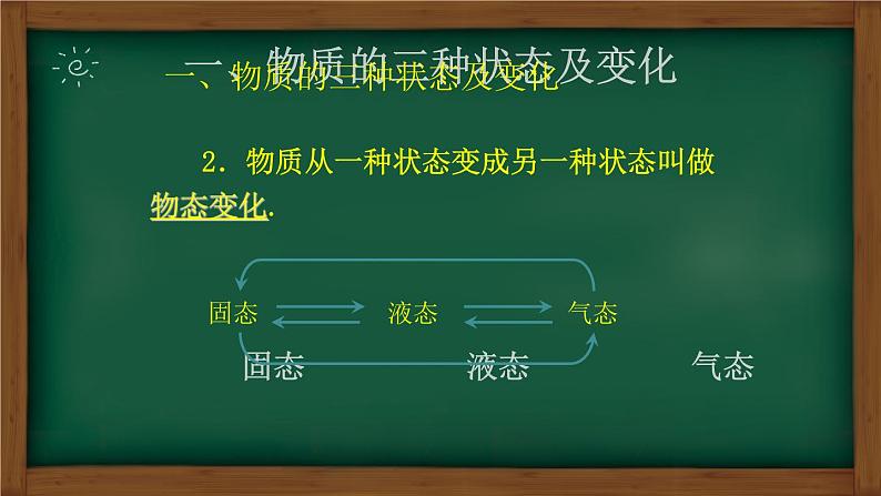 人教版八年级物理上册同步备课助手3.2 熔化和凝固（课件PPT）第3页