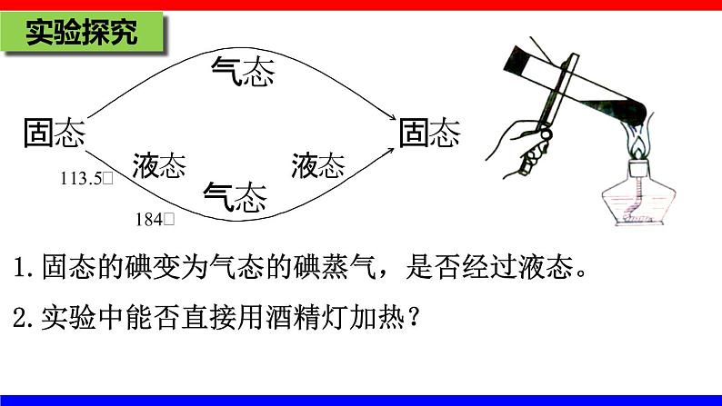 人教版八年级物理上册课时3.4《升华和凝华》 精品课件（PPT）第4页