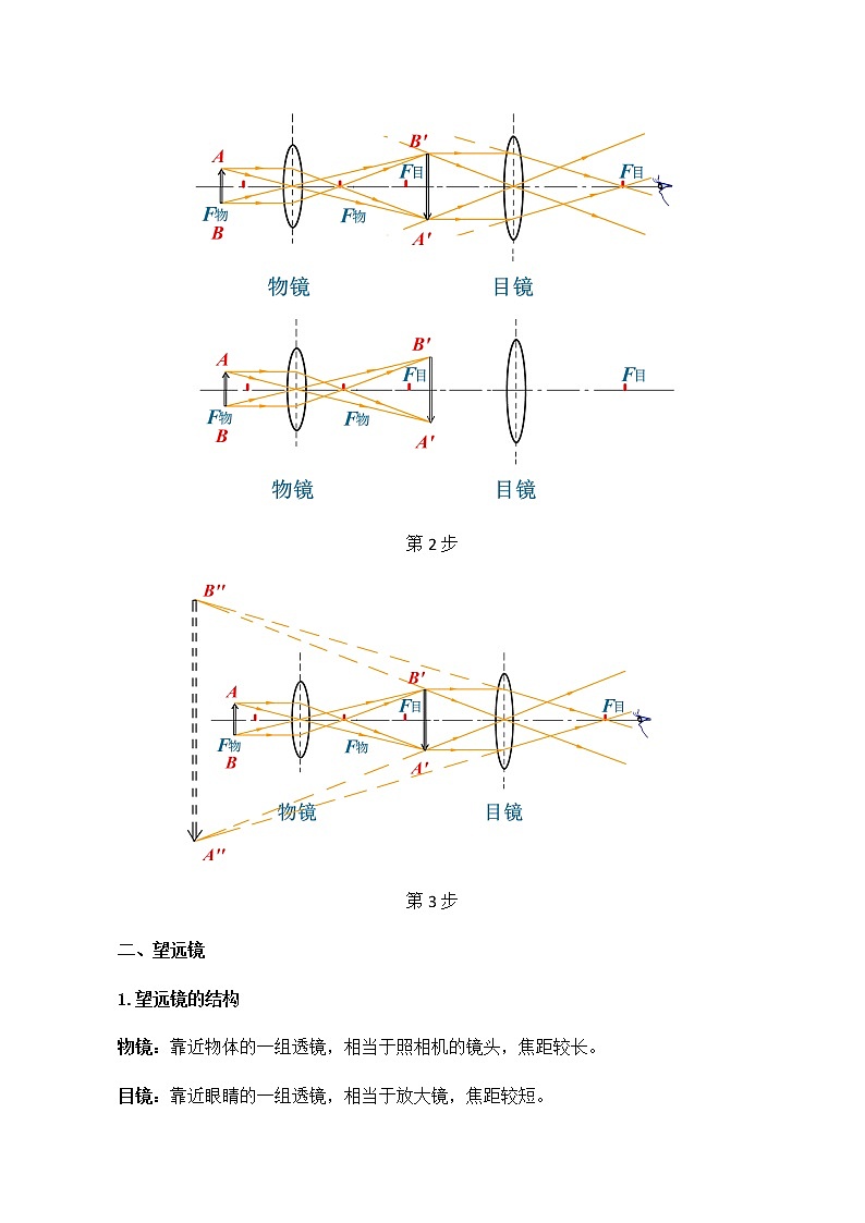 5.5 显微镜和望远镜  教案02