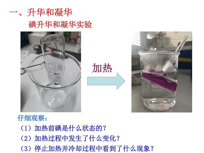 4.4 升华和凝华 PPT课件第4页