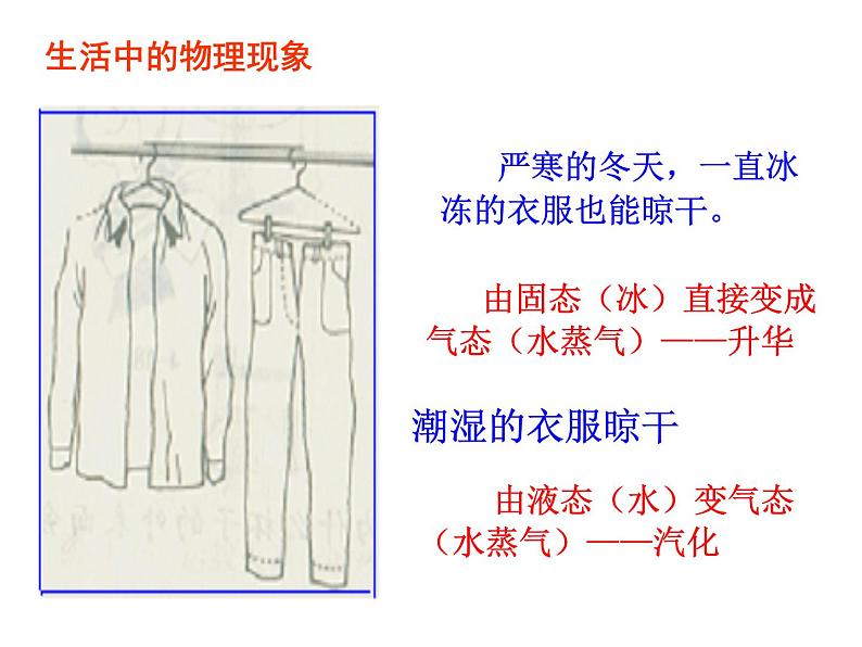 4.4 升华和凝华 PPT课件第7页