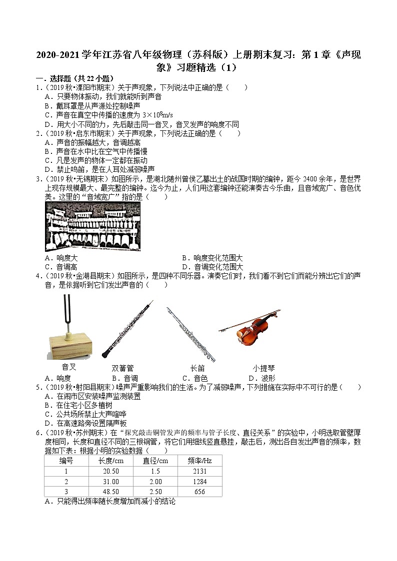 苏科版八年级上册期末复习：第1章《声现象》习题精选（1）01