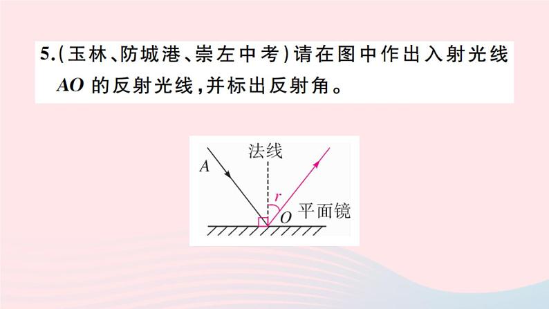 第四章 第2节光的反射（第1课时光的反射现象及定律）习题 PPT课件06
