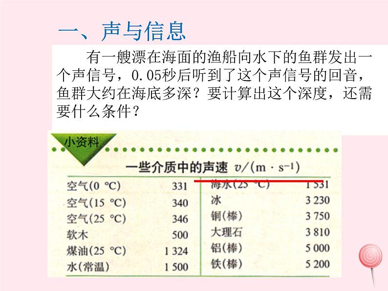 2.3 声的利用 PPT课件07