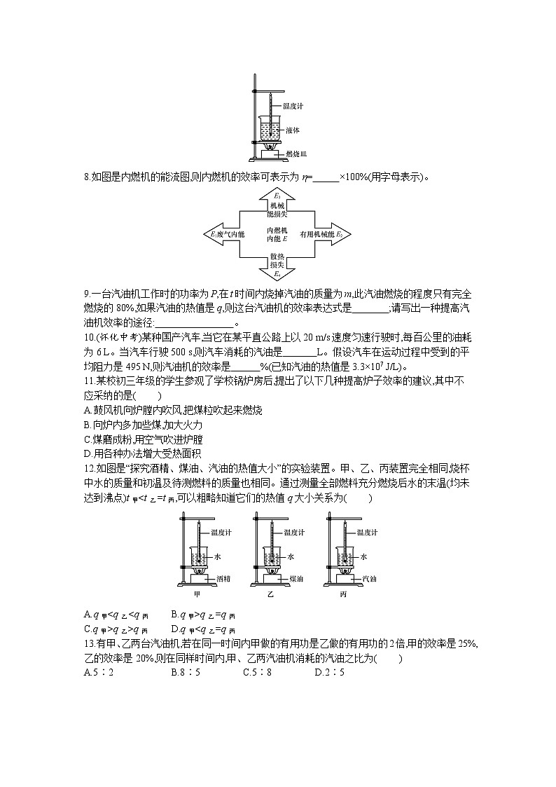人教版物理九年级上册同步练习14.2 热机的效率02