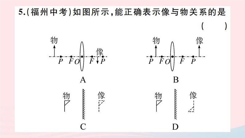 第五章 透镜及其应用 PPT课件06