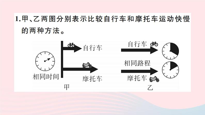 1.3 运动的快慢（习题） PPT课件02