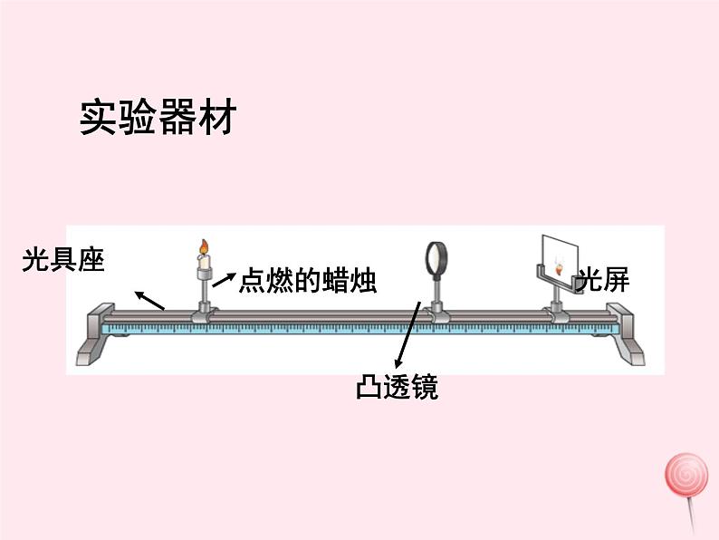 5.3 凸透镜成像的规律 PPT课件02