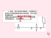 5.3 凸透镜成像的规律 PPT课件