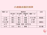 5.3 凸透镜成像的规律 PPT课件