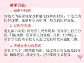 4.4 光的折射 PPT课件