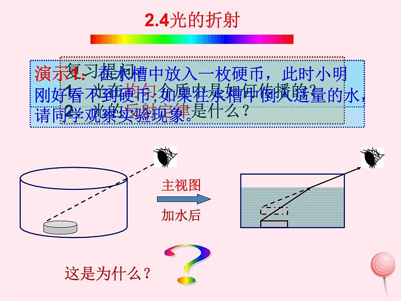 4.4 光的折射 PPT课件04