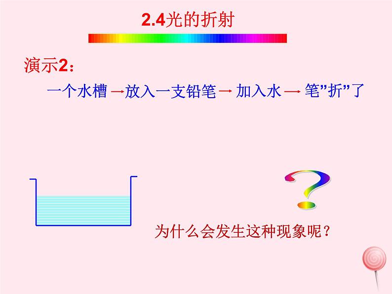 4.4 光的折射 PPT课件05