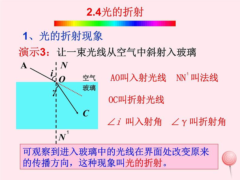 4.4 光的折射 PPT课件06