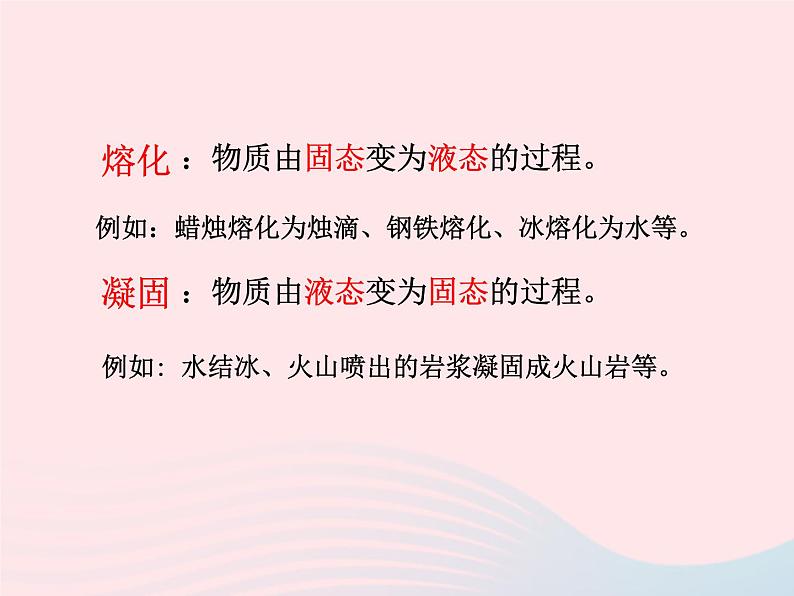 3.2 熔化和凝固 PPT课件第8页