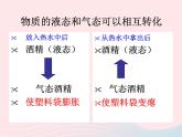 3.3 汽化和液化 PPT课件