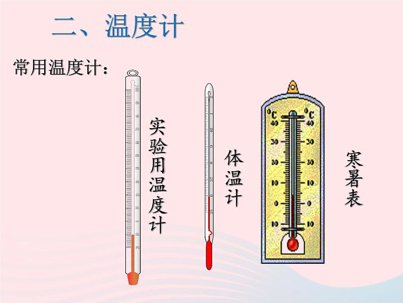 3.1 温度 PPT课件第8页