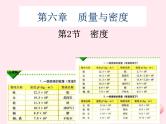 6.2 密度 PPT课件