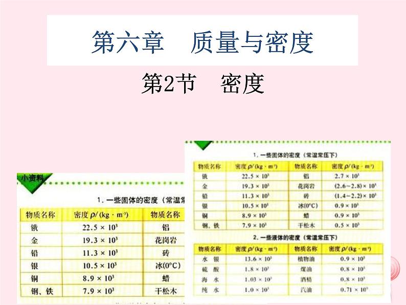 6.2 密度 PPT课件01