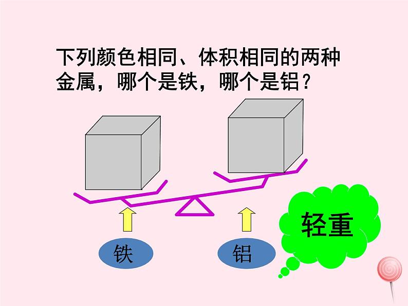 6.2 密度 PPT课件07