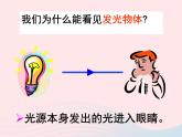 4.2 光的反射（教学）PPT课件